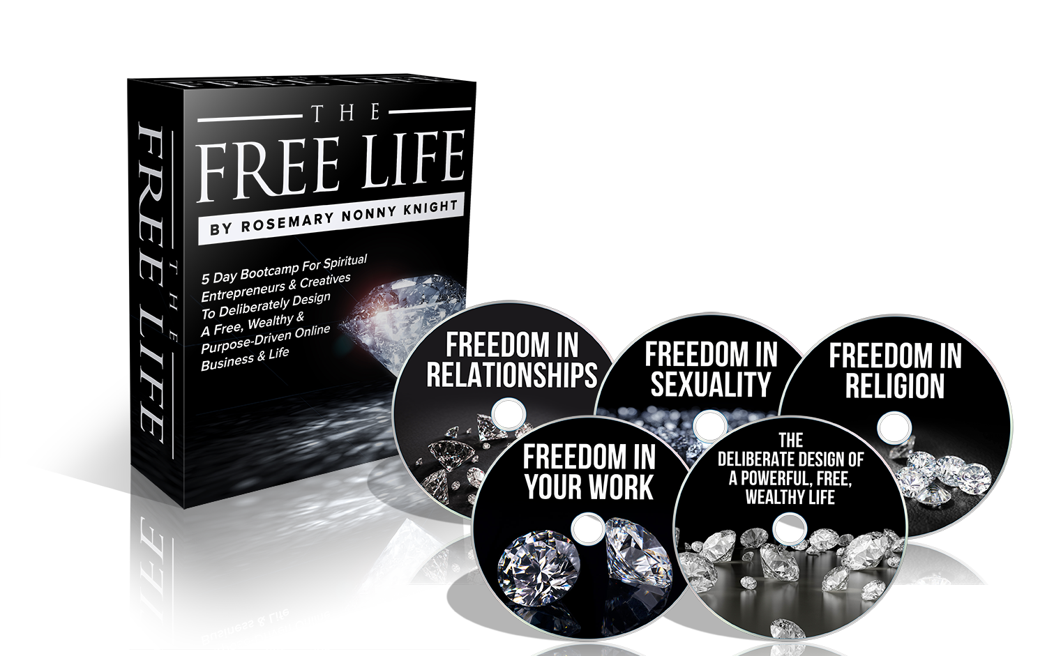 Deliberate Millionaire Fast Track Club